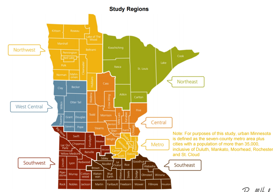 RP Regions