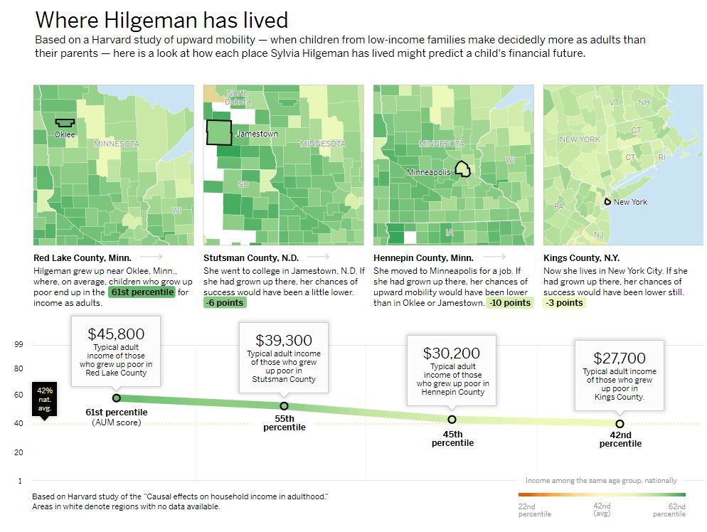STRIB piece