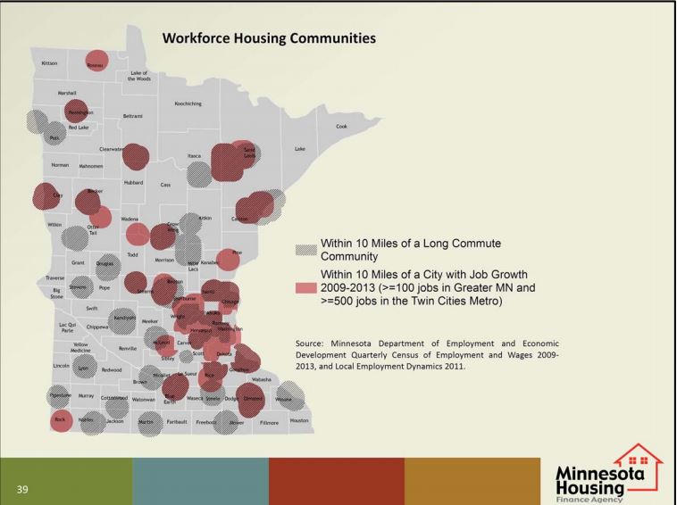 wkfrc housing
